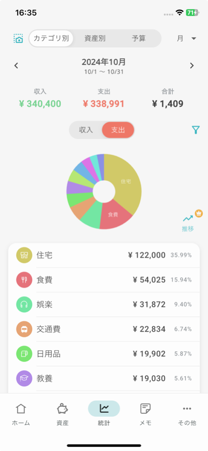 まねーぼ スクリーンショット